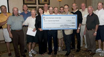 GWAO Check Presentation